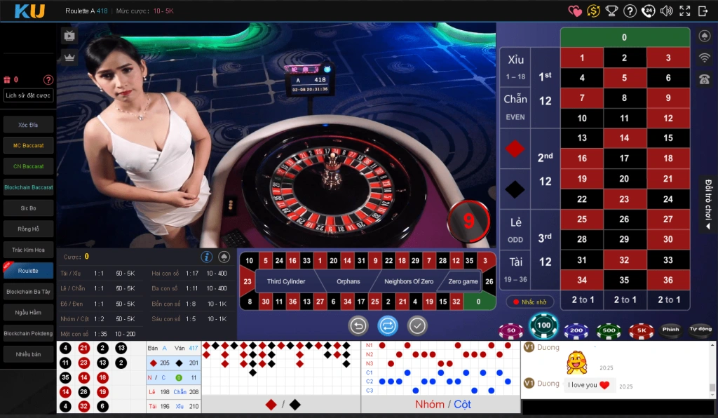 Cách chơi Roulette Kubet